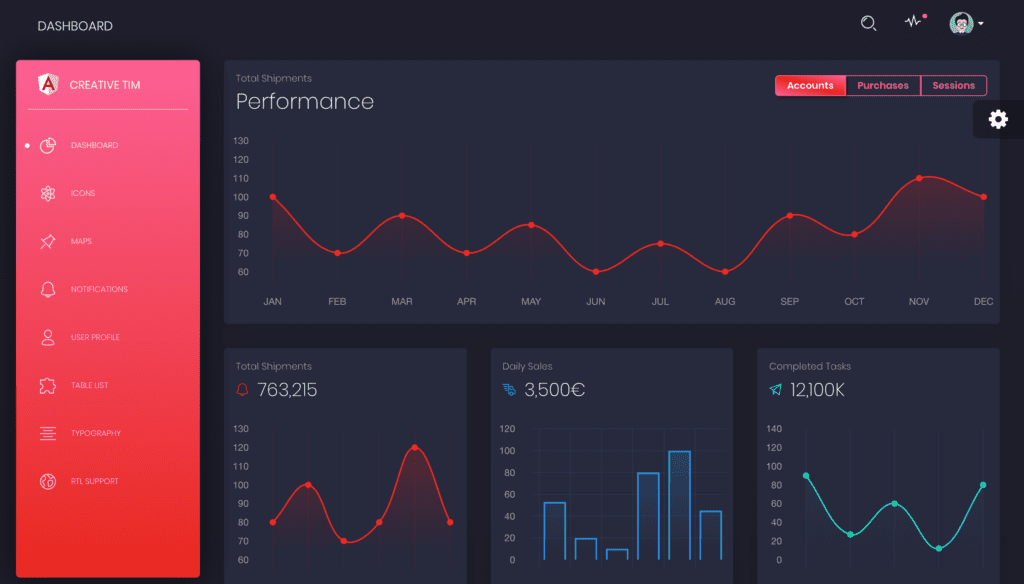 Dark-Themed Admin Templates