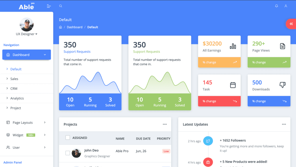 Angular Dashboard