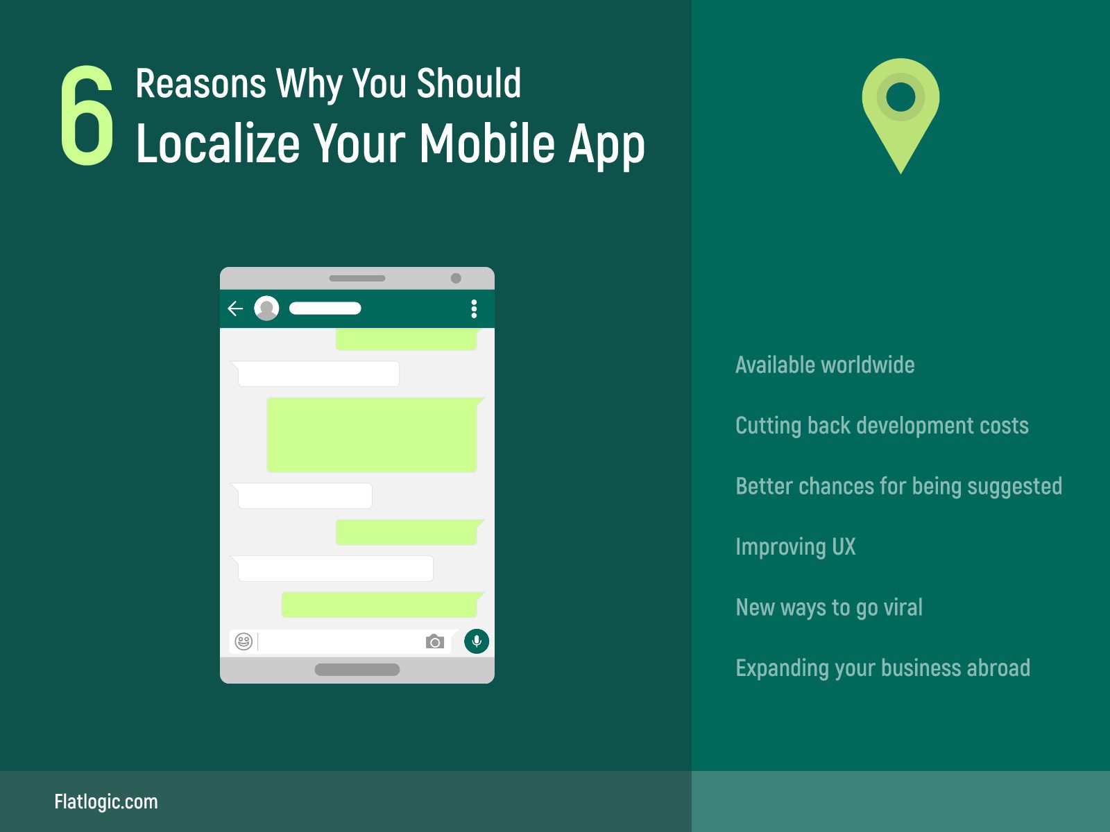 6 Reasons Why You Should Localize Your Mobile App
