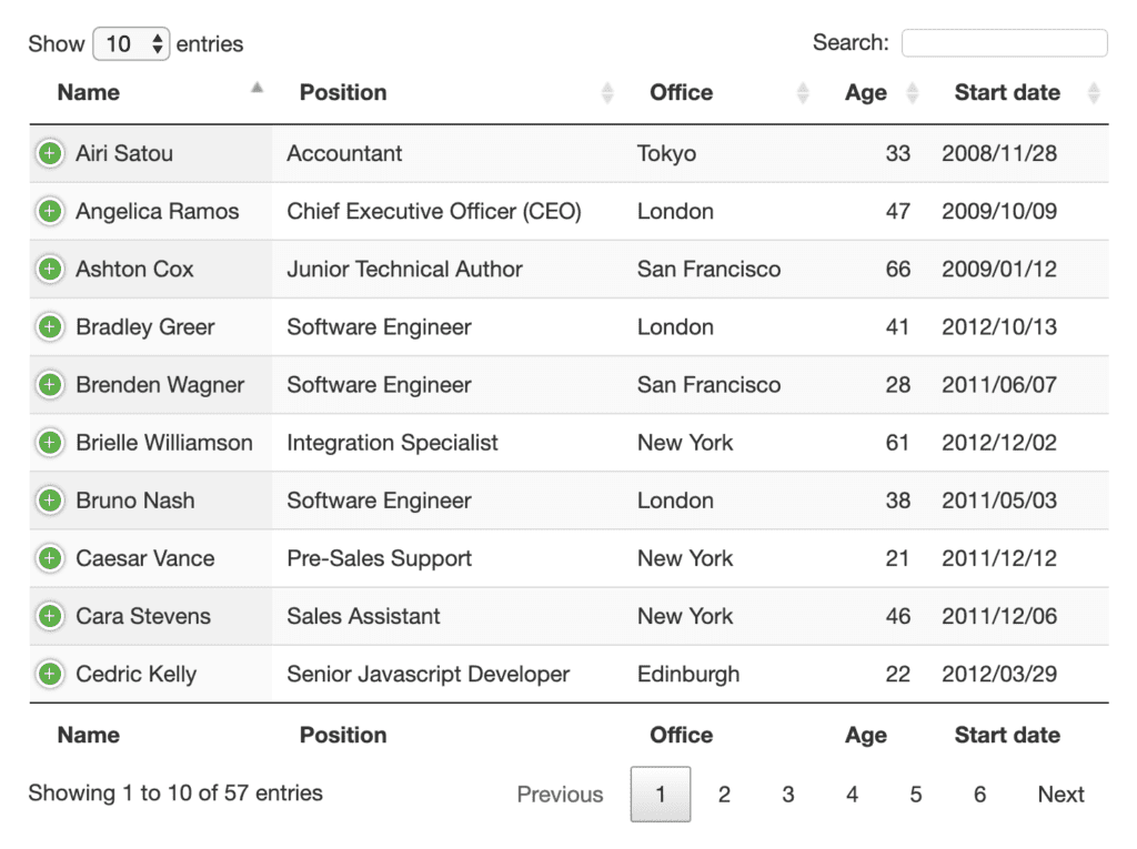 DataTables screenshot