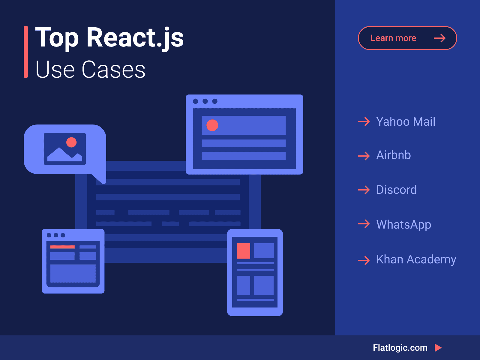Top React Use Cases to Know