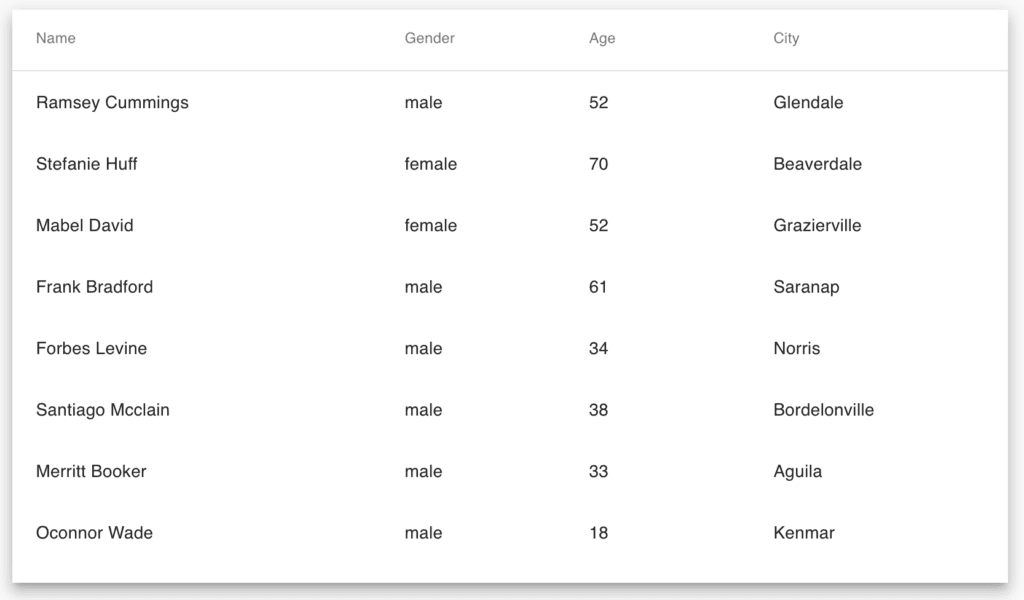 Ngx-datatable screenshot