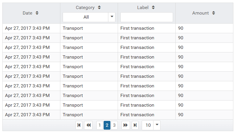 Primefaces screenshot