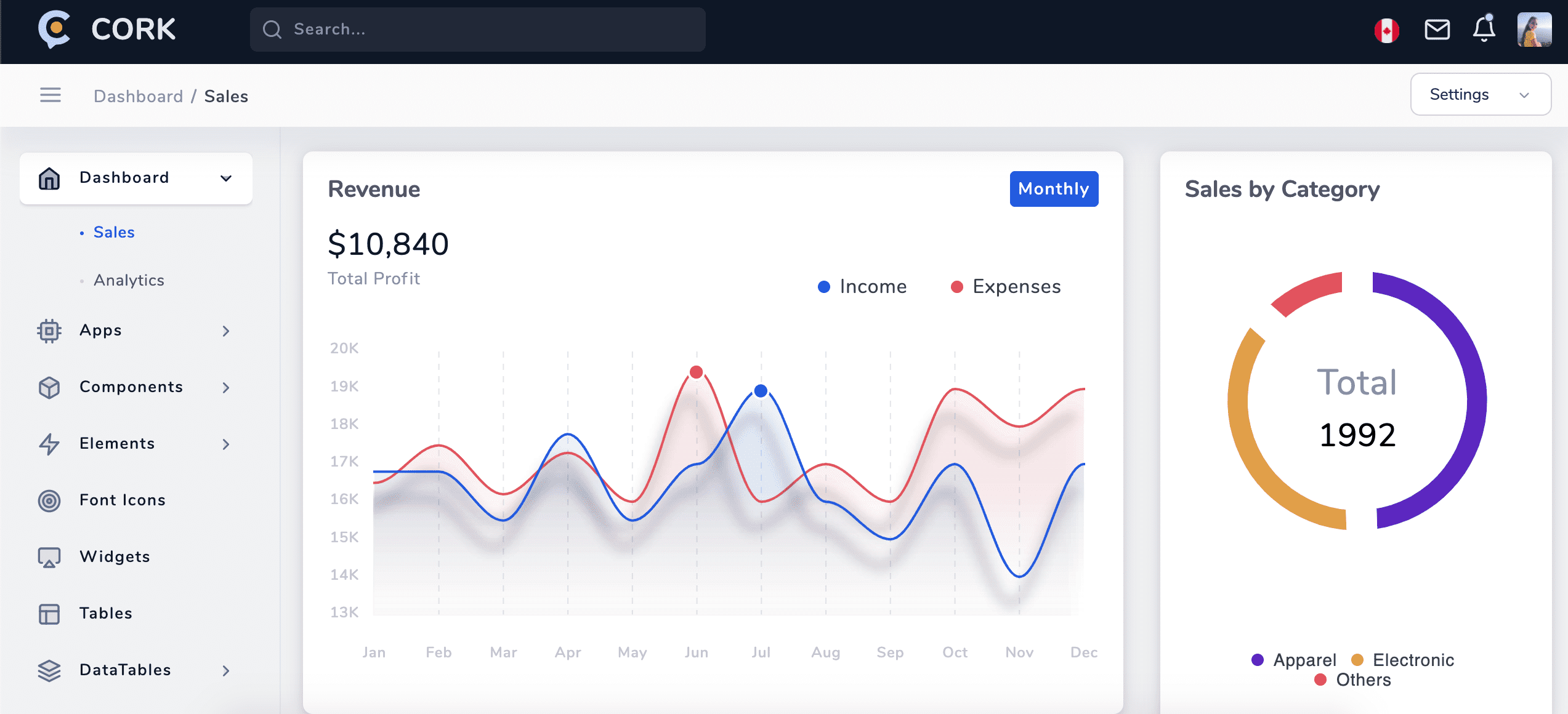 Top 19 Bootstrap Templates for 2023 - Flatlogic Blog