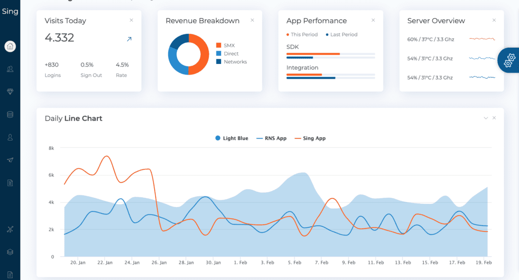 Sing App Bootstrap template