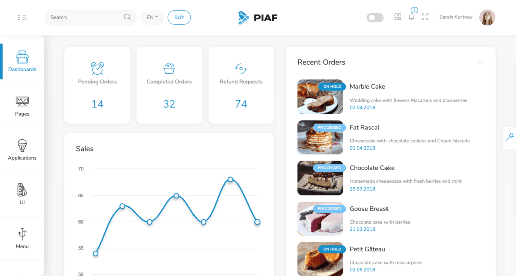 Piaf Bootstrap template