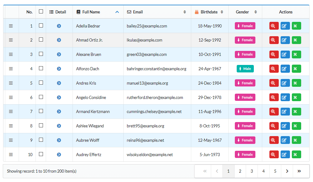 Top 19+ Remarkable JavaScript Table Libraries and Plugins Flatlogic Blog