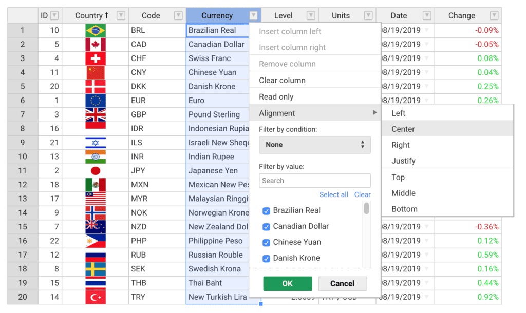 Handsontable screenshot