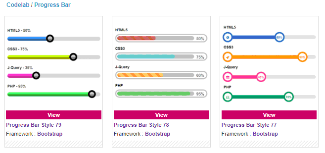 12 Best Bootstrap Progress Bar Widgets - Flatlogic Blog