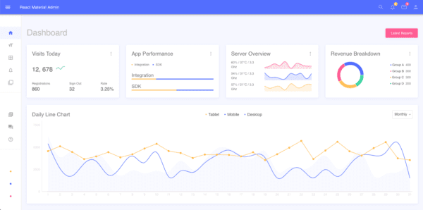 Best React Open Source Projects - Flatlogic Blog