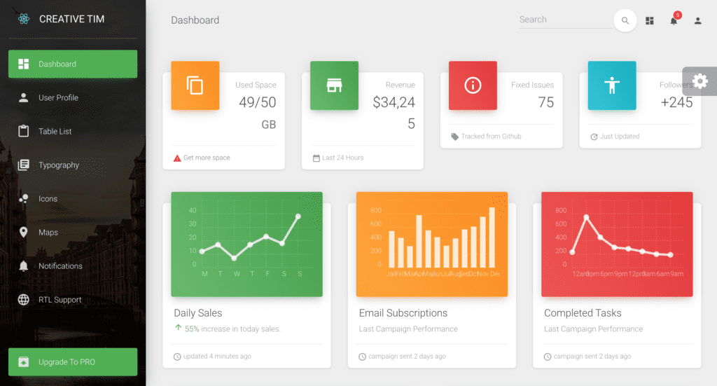 React material UI: Material Dashboard React