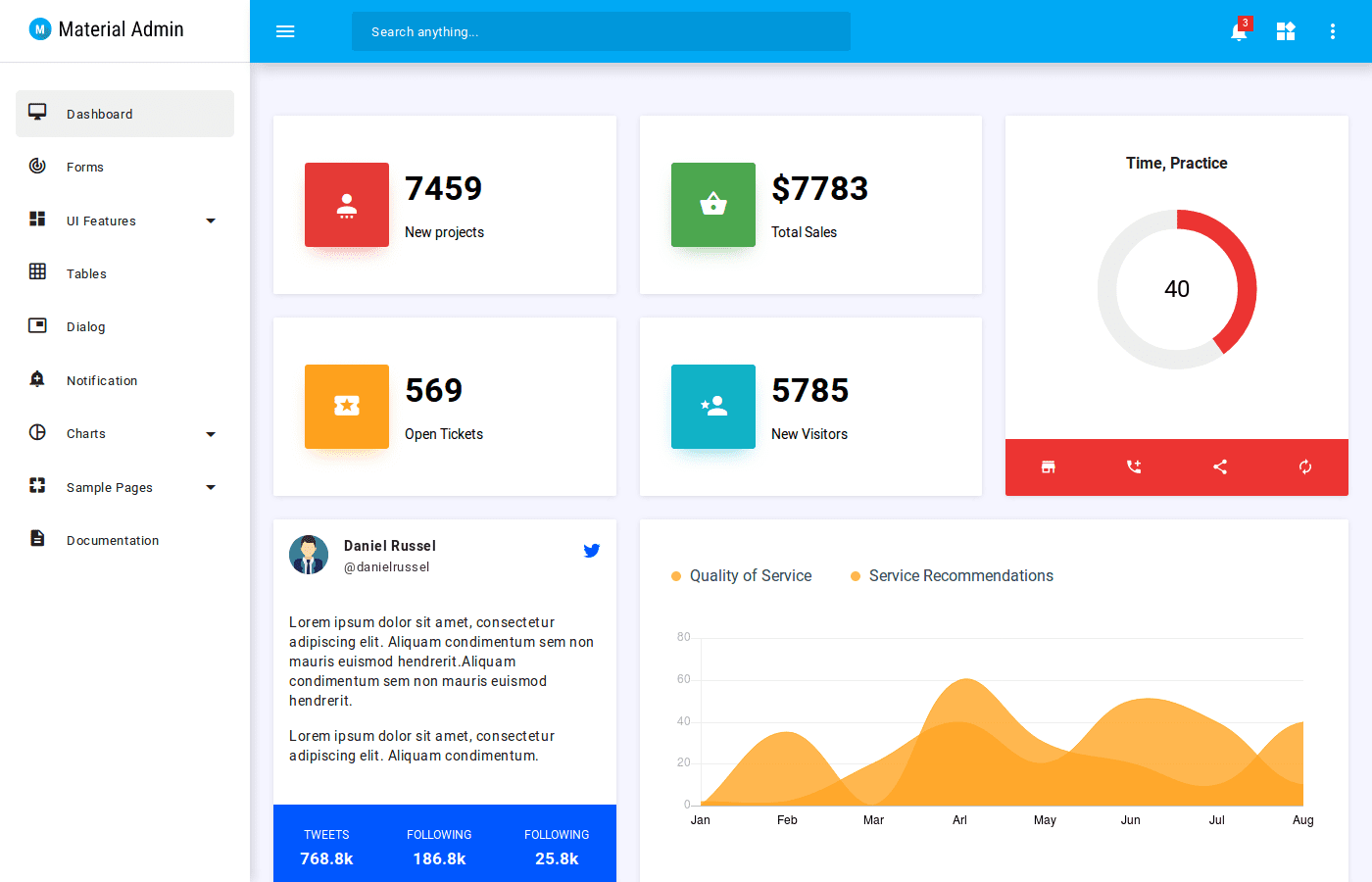 Top 7 Material Design Dashboards to Use in 2022 - Flatlogic Blog