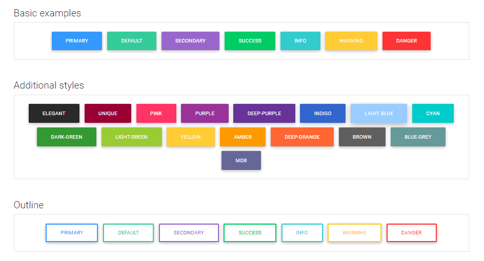 Buttons Bootstrap 4 Components