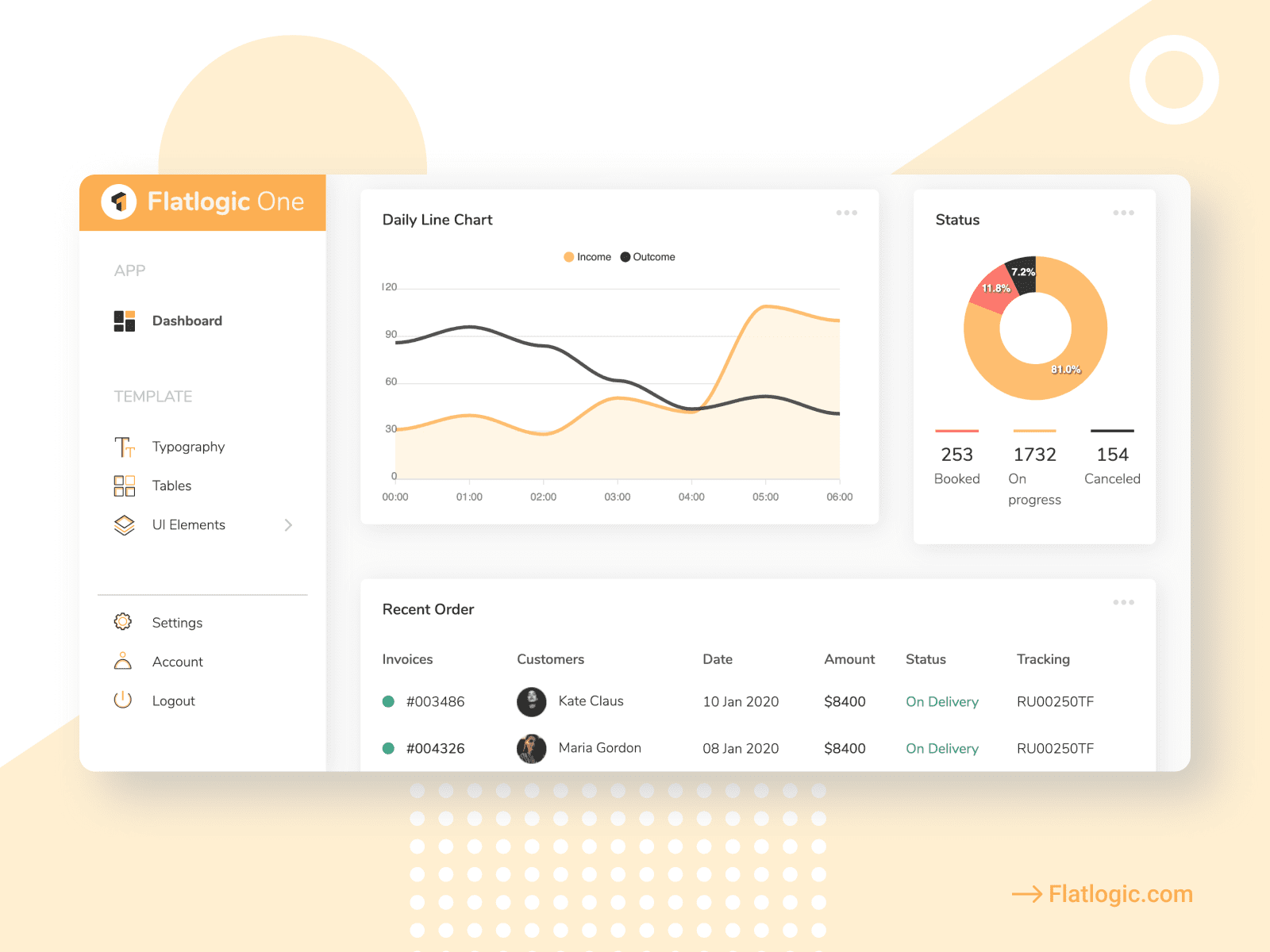 Flatlogic One Bootstrap Admin Template is Released