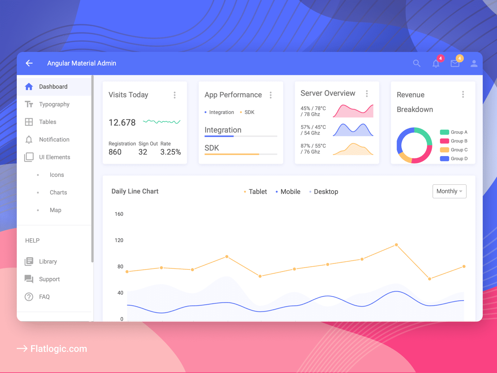 Angular Material Admin Template is Released!