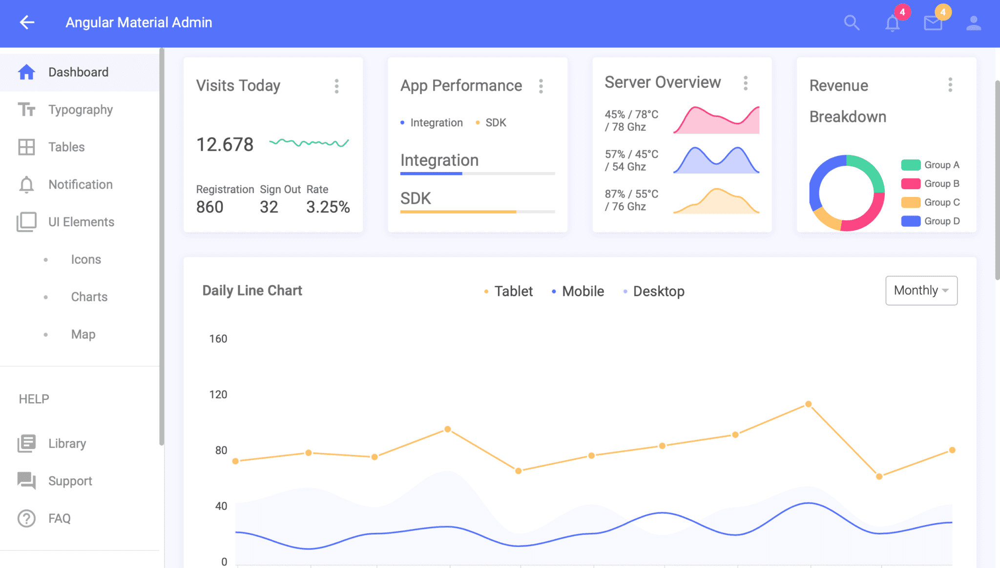 Angular Material Admin Template is Released! - Flatlogic Blog