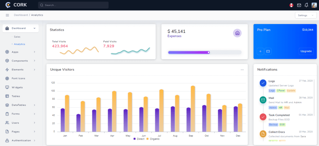 Cork Admin Dashboard