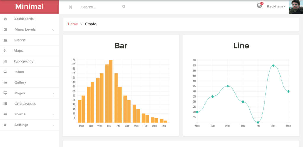 Minimal Admin Dashboard Template screenshot