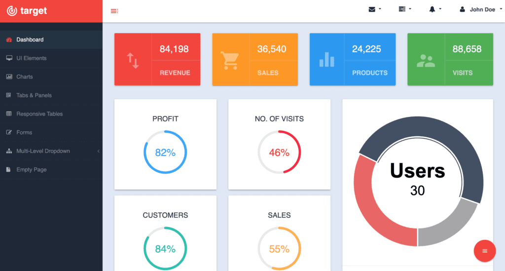 Target Admin Dashboard Template screenshot