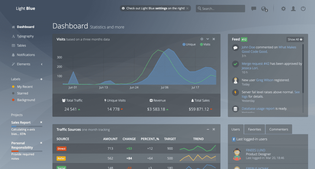 Light Blue Admin Dashboard Template screenshot