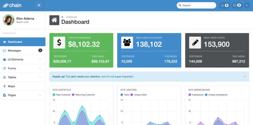 Chain Admin Dashboard Template screenshot