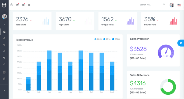 20+ Bootstrap Admin Dashboard Templates for 2024 - Flatlogic Blog