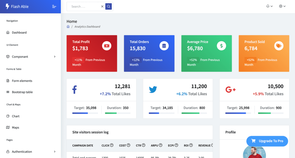 Flash Able Admin Dashboard Template screenshot