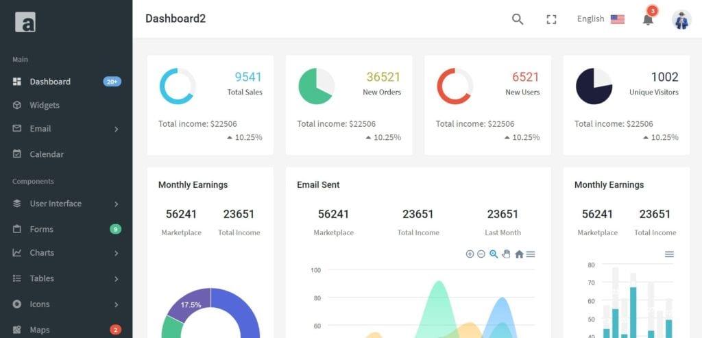 Admiria nodejs react template