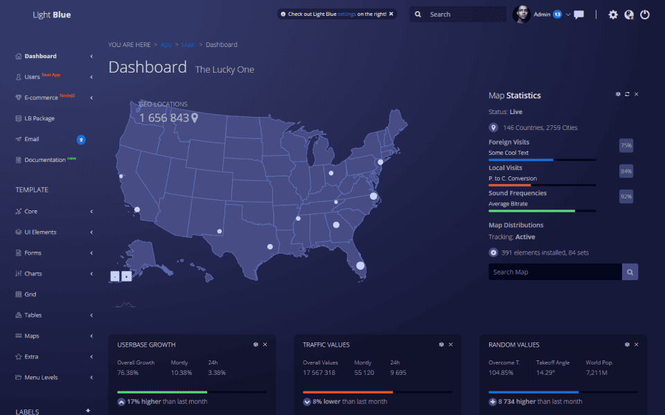 simple admin template