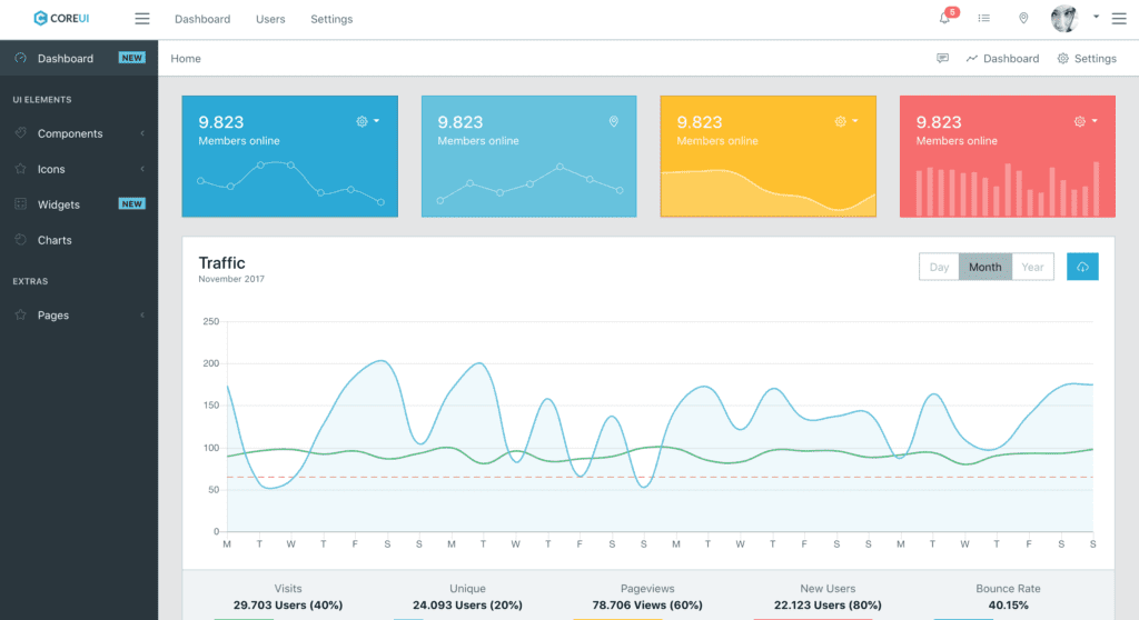 core ui angular js theme