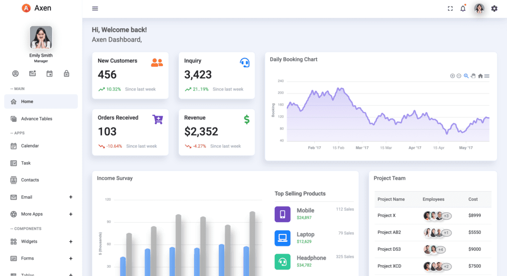 axen admin panel