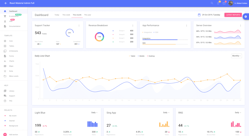 material admin template