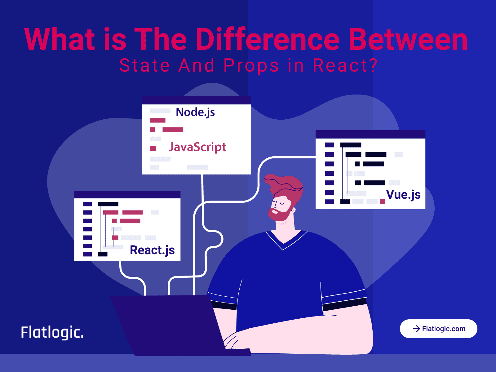 What is The Difference Between State and Props in React?