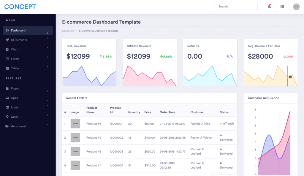 Bootstrap control