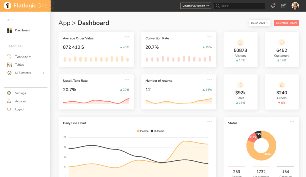 flatlogic one bootstrap template