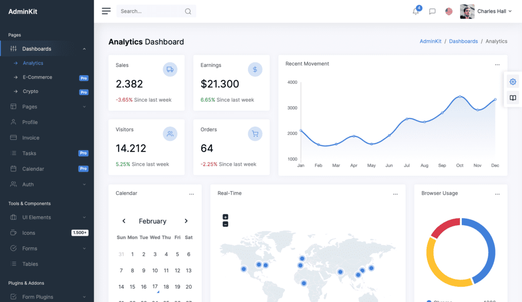 admin kit bootstrap template
