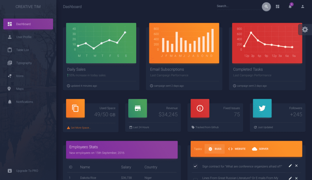 Argon - Free and Open Source Dashboard for Bootstrap 5 @ Creative Tim