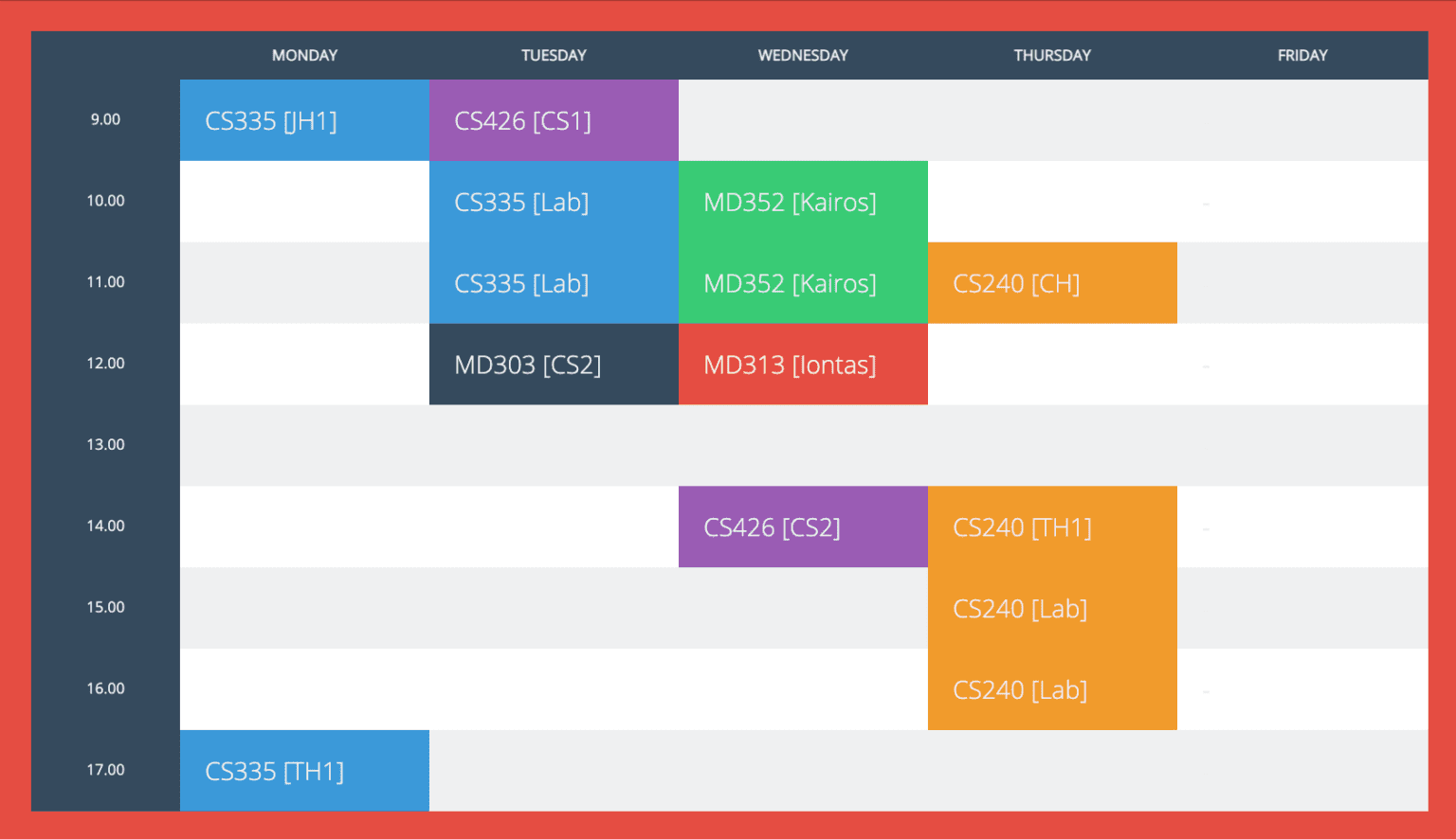 37 Simple and Useful Table Templates & Examples for Web Developers