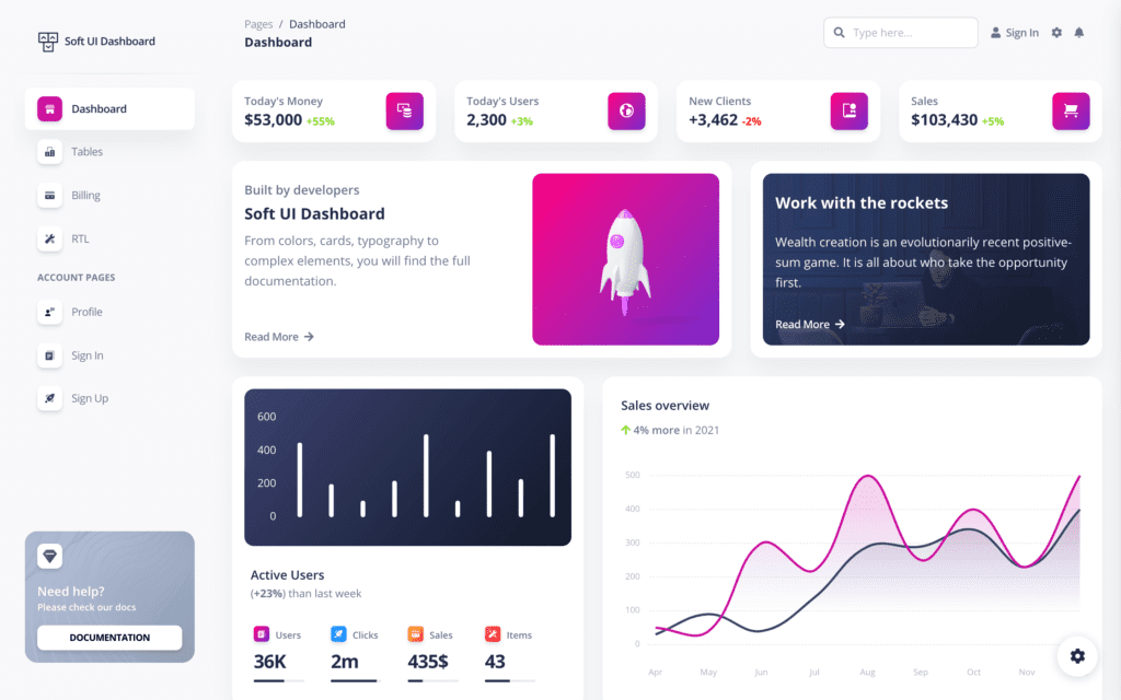 Soft UI dashboard