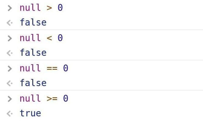 null vs 0 | what is null