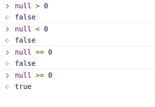 Top 40+ Javascript Memes|Programming Humor :D - Flatlogic Blog