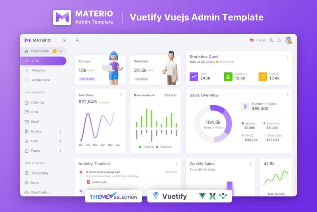 Materio Vuetify VueJS Admin Template