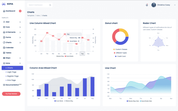 New React Templates in the Family of Flatlogic Dashboards - Flatlogic Blog