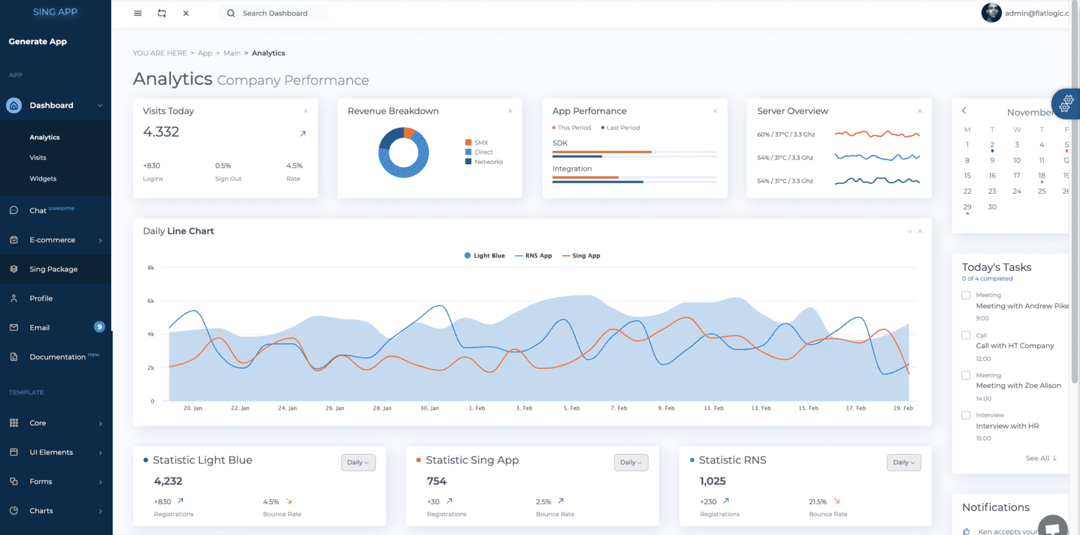 Top 10 Vue Templates to Choose from in 2024 | Update - by Flatlogic