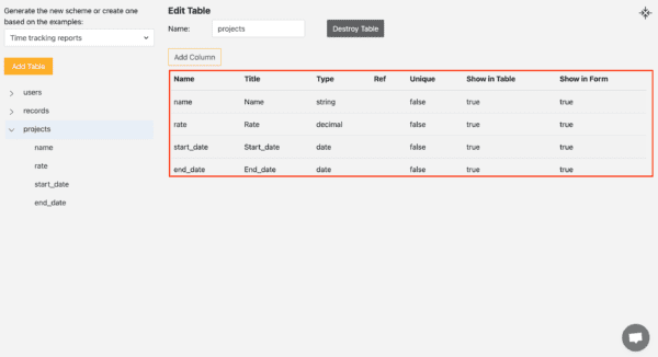 What is CRUD? CRUD Operations Explained - Flatlogic Blog