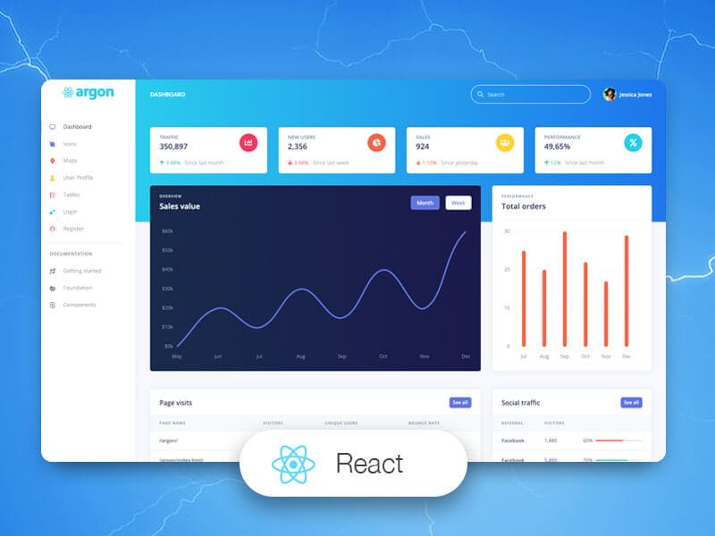 Top 8 React Bootstrap Themes for Enthusiasts and Pros - Flatlogic Blog