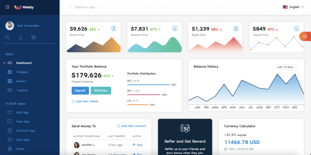 wieldy react admin template