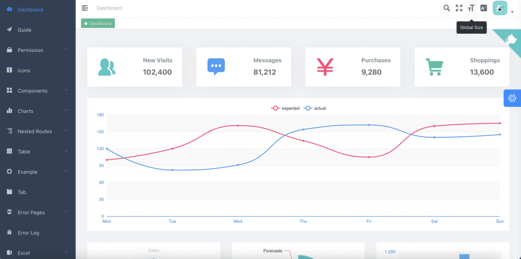 vue typescript admin template