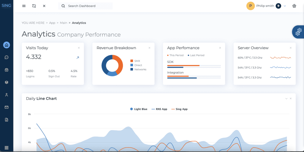 sing app vue admin template