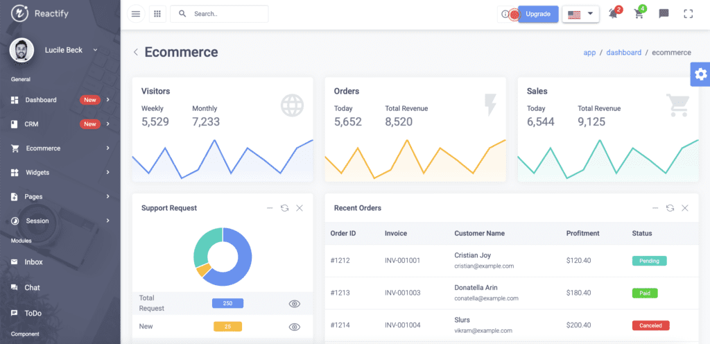 reactify admin template